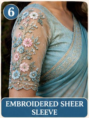 9 Stylish Blouse Sleeves Designs for Sarees 2026 latest 8 Embroidered Sheer Sleeve Design
